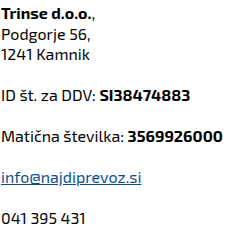 Podatki o lastniku portala